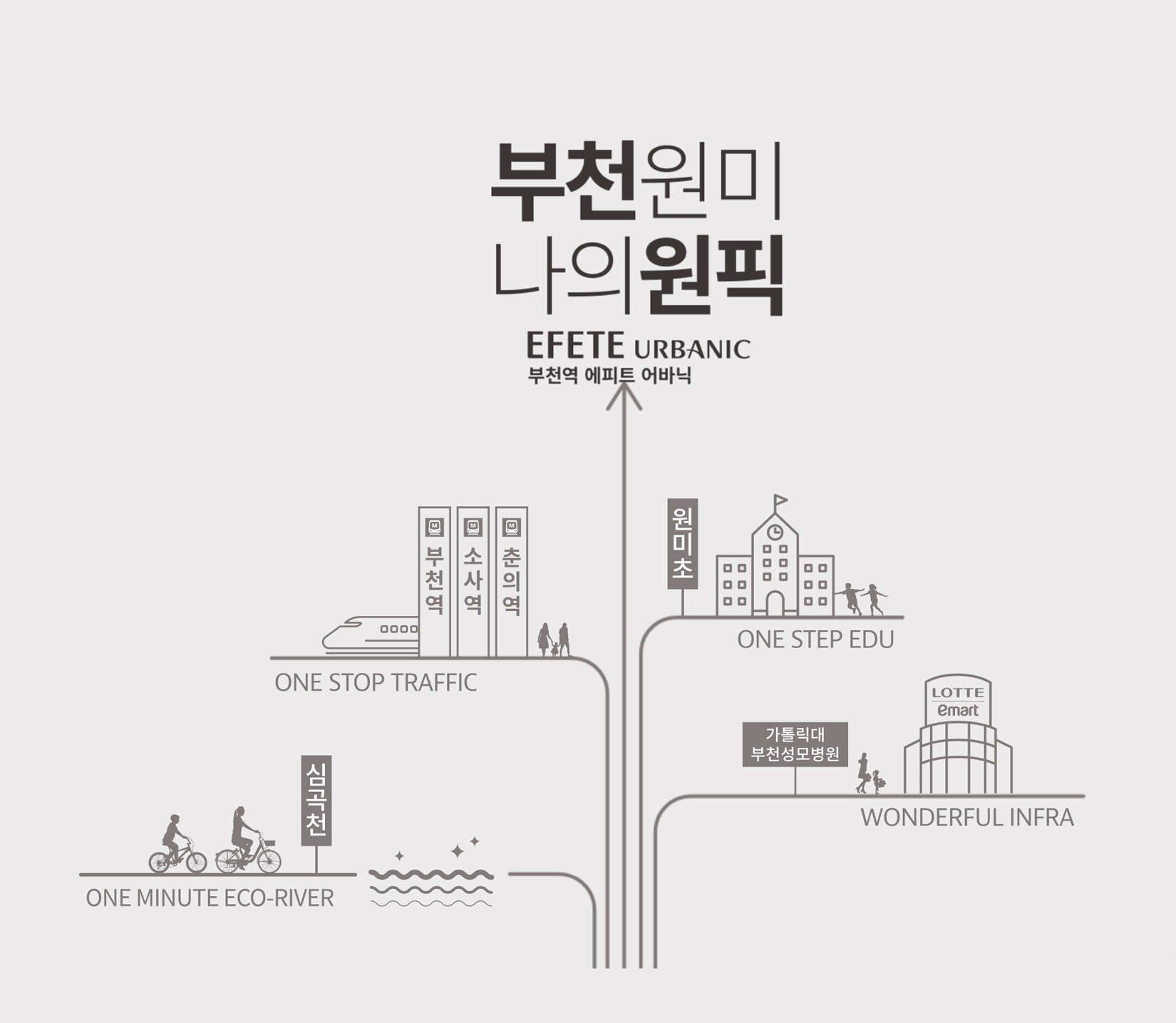 부천역-에피트-어바닉-main